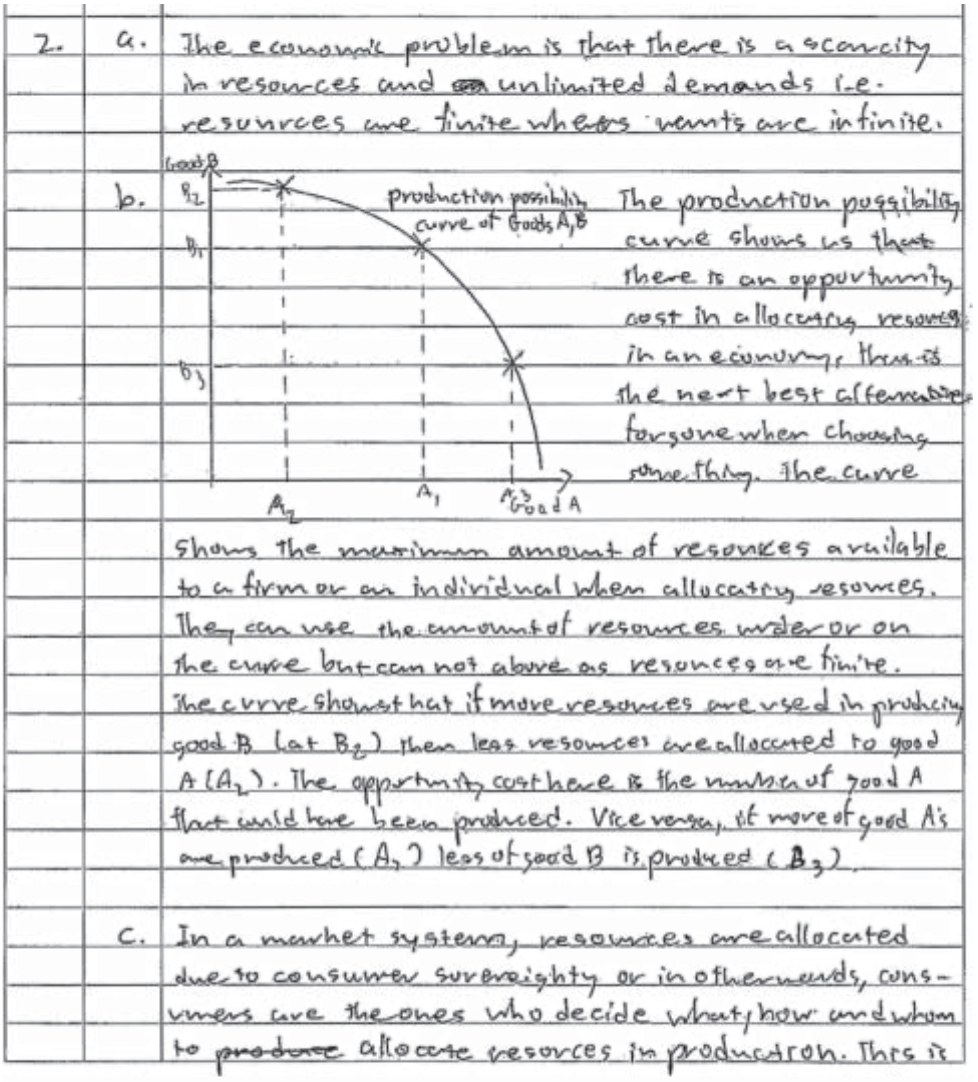 Example Candidate Responses (Standards Booklet)